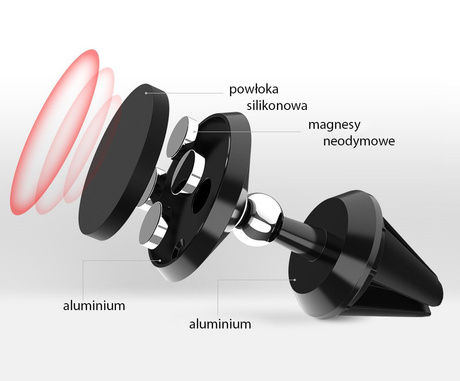 Uchwyt samochodowy magnetyczny na kratkę nawiewu
